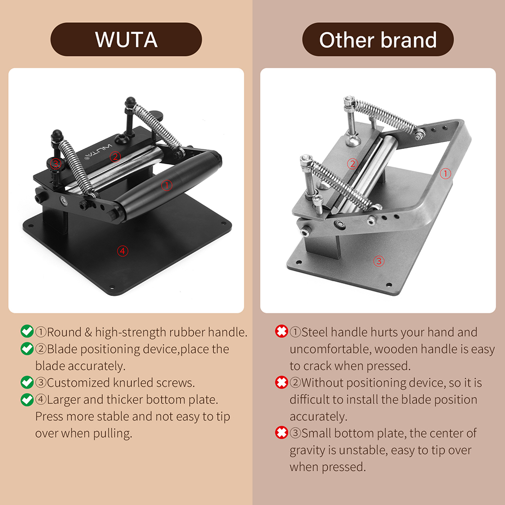 WUTA Manual Leather Skiving Ma - Skiver Leather Thin recension och pris