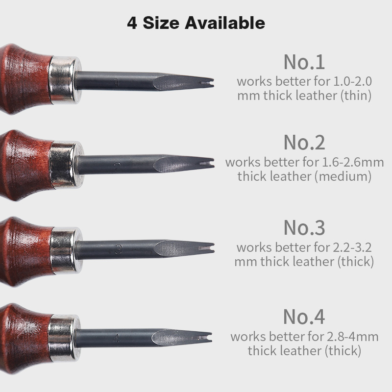 WUTA Sharp Leather Edge Bevele - Leatherwork Accessories recension och pris