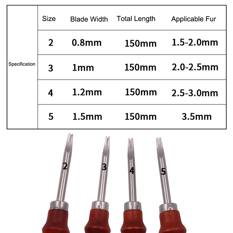 DIY Tools 0.8/1.0/1.2/1.5mm Le - Leatherwork Edge Beveler recension och pris